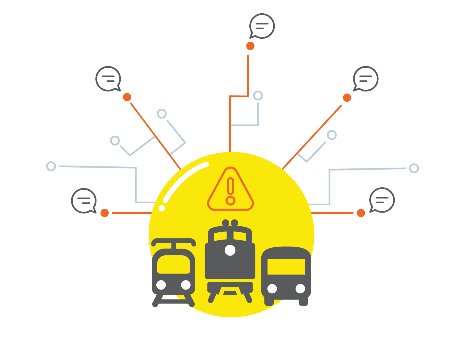 Obsoleszenz Management Portal Schaubild